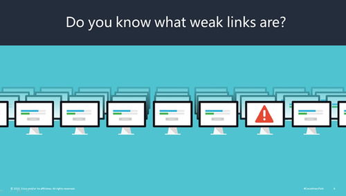 思科網(wǎng)絡(luò)科技安全產(chǎn)品演示說(shuō)明ppt模板